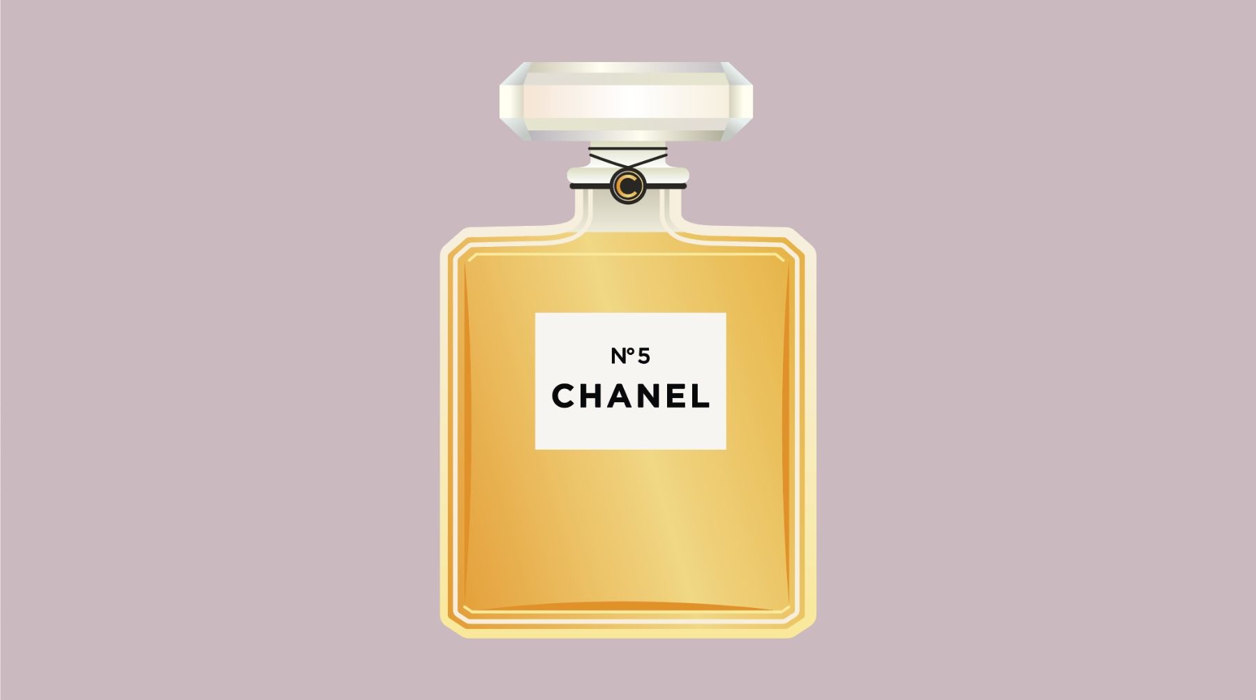 8 Perfumes Clássicos Que Mudaram A História Gradient Blog